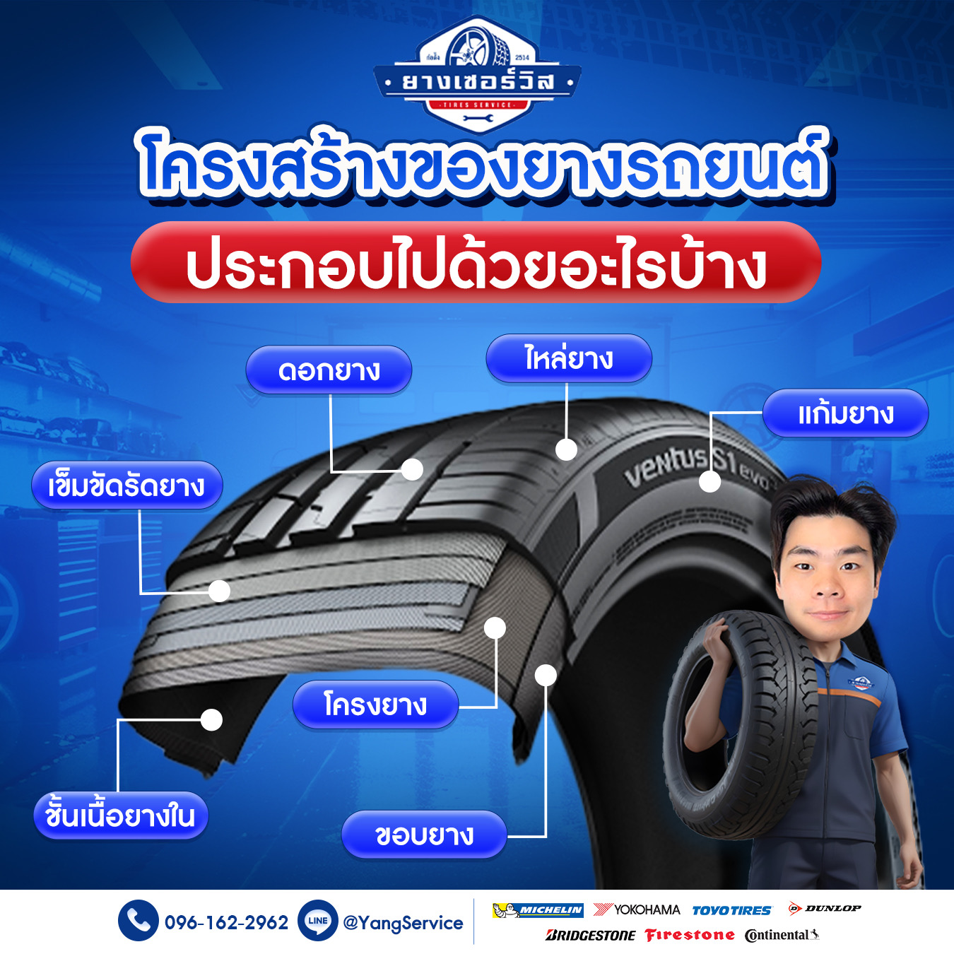 โครงสร้างของยางรถยนต์ประกอบไปด้วยอะไรบ้าง
